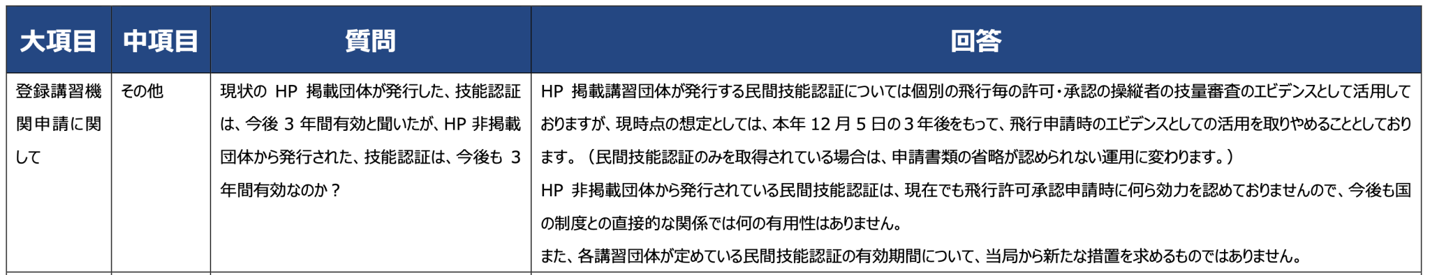 制度変更スケジュール