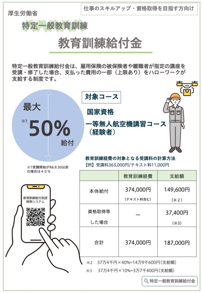 助成金案内データ（個人）